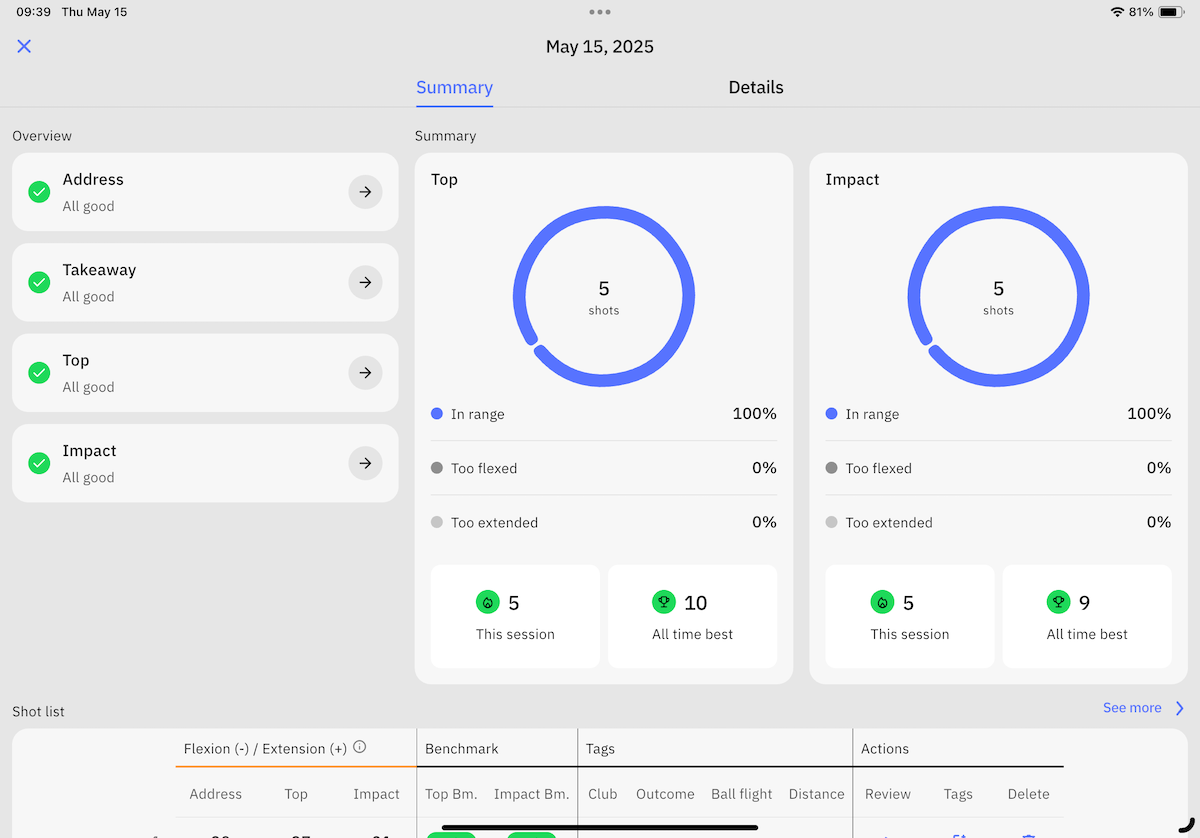 Hackmotion Training Session Summary Screen